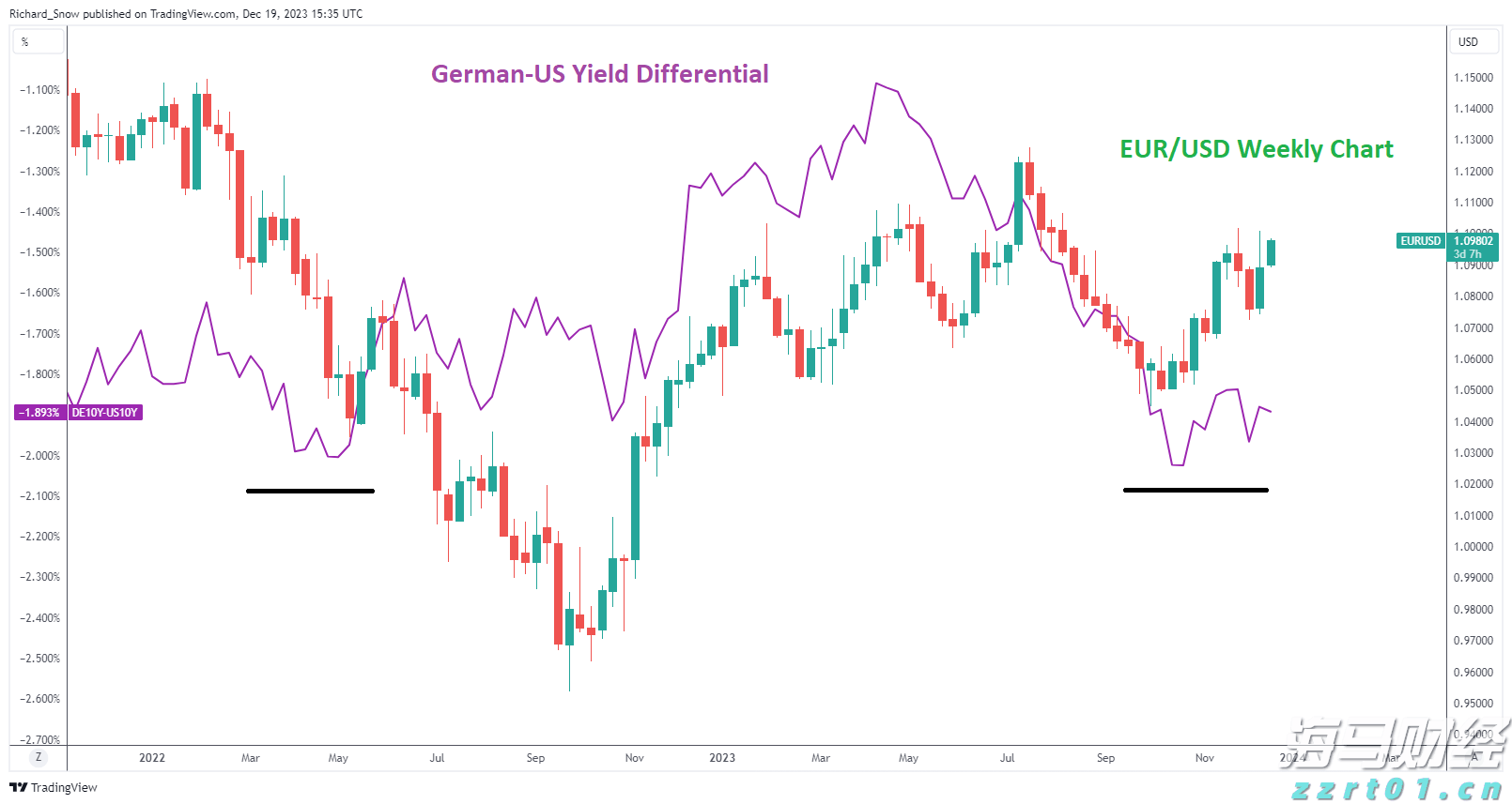 8月6日佛山市新增报告基孔肯雅热确诊病例175例