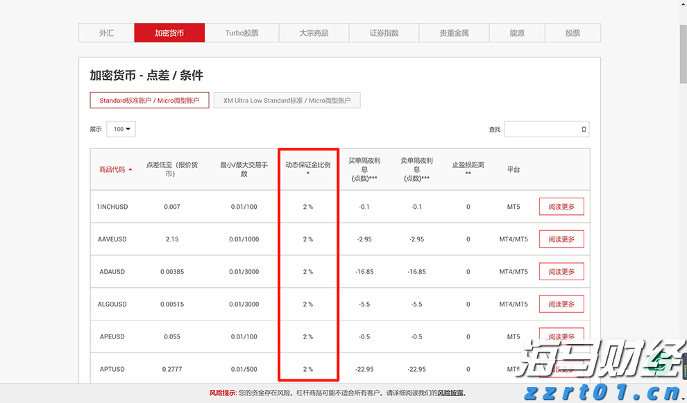 今年第17号台风将于18日生成!18日夜间至20日梅州南部有大到暴雨局部大暴雨
