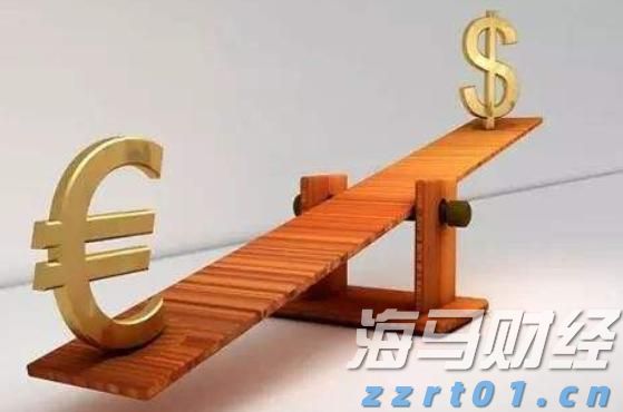 俄美首脑峰会即将举行,全球市场情绪回暖