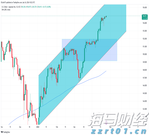 天津全面开展电动自行车安全隐患专项排查整治行动